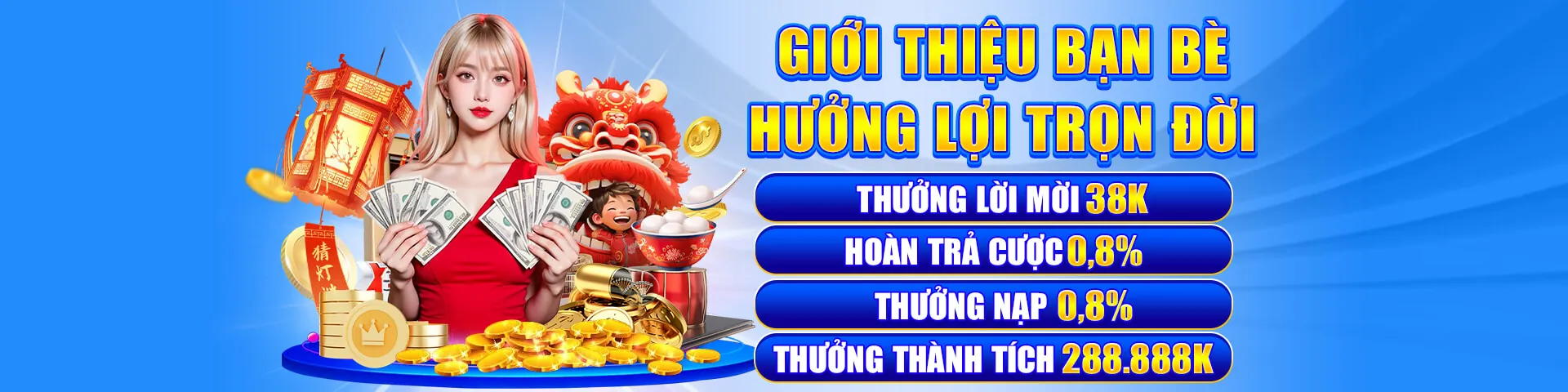 Chính Sách Bảo Mật 78win